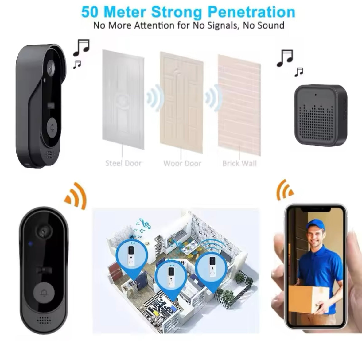 Tuya WIFI Camera Doorbell