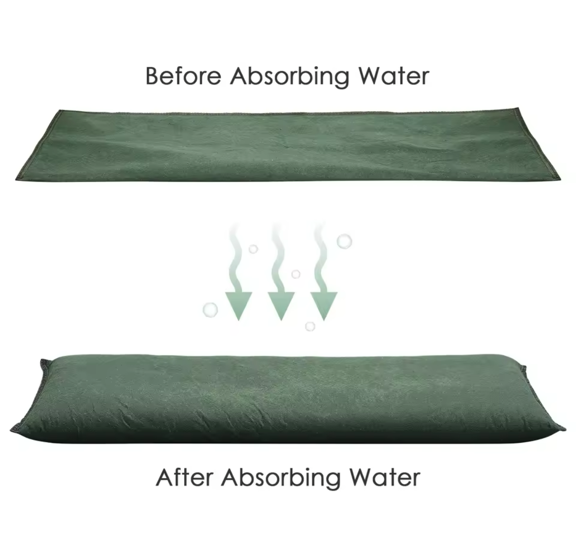 Sandless Sand Bags for Anti Flood Control